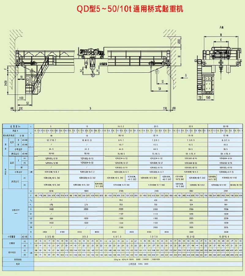QD通用橋式起重機