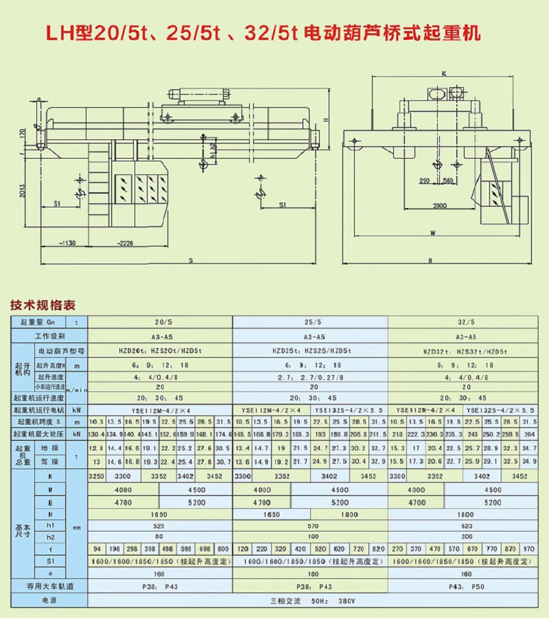 LH型20t、25t、32t電動葫蘆橋式起重機