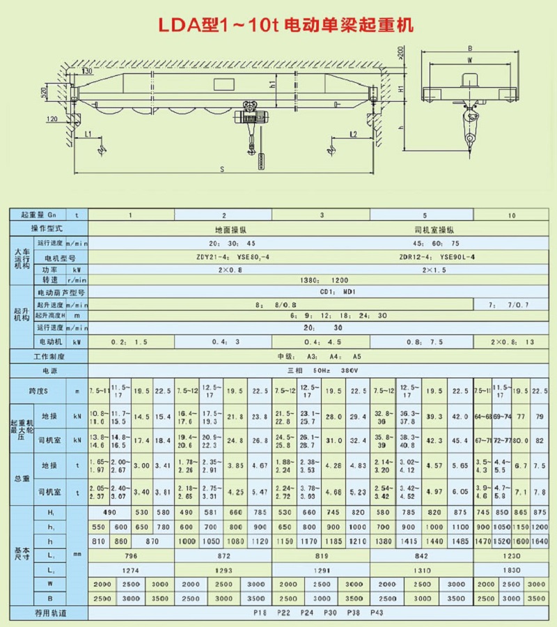 LDA電動單梁橋式起重機