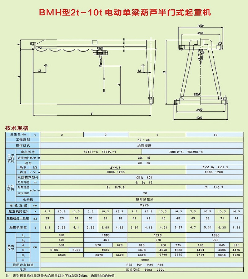 BMH型電動葫蘆半門式起